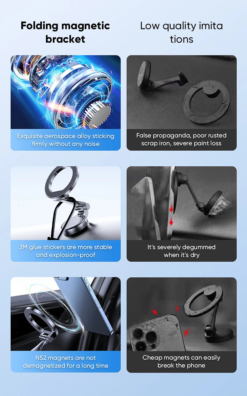1080 Magsafe Car Phone Holder For Vehicles Mobile Support For The Car Cell Phone Holder in Car For iPhone 16 15 Pro Max Plus