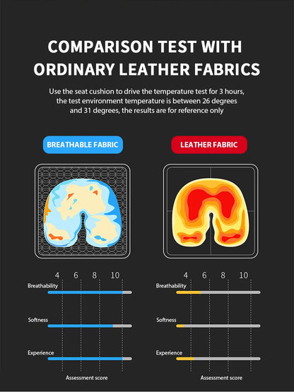 SEAMETAL Breathable Car Seat Cover Universal Comfortable Auto Cushion Interior Seat Protective Pad Car Seats Covers Accessories