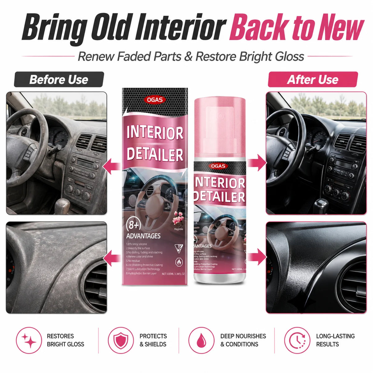Spray Limpador de Interior Anti-Envelhecimento - Removedor de Manchas