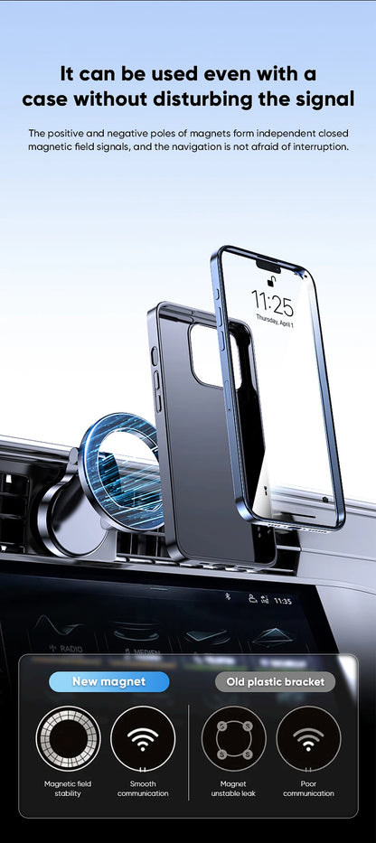 1080 Magsafe Car Phone Holder For Vehicles Mobile Support For The Car Cell Phone Holder in Car For iPhone 17 16 Pro Max Plus