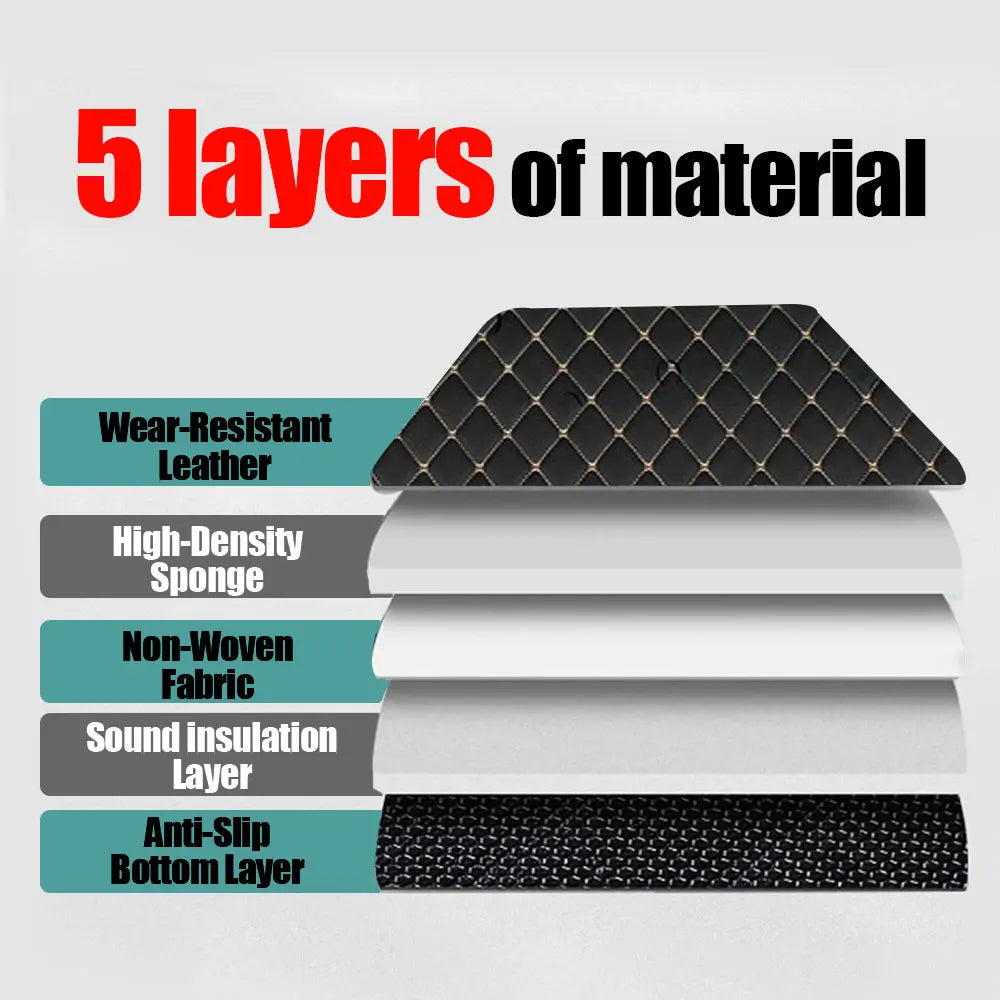 4pcs Automobile Rugs Leather Car Carpet Interior Accessories Car Floor Mats Universal Waterproof Front Rear Full Set