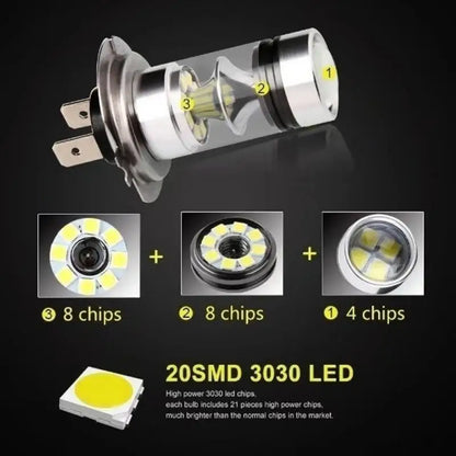 Kit Conversão LED H7/H4/H11/H1/H3/H8 100W 6000K - Alto/Baixo Facho