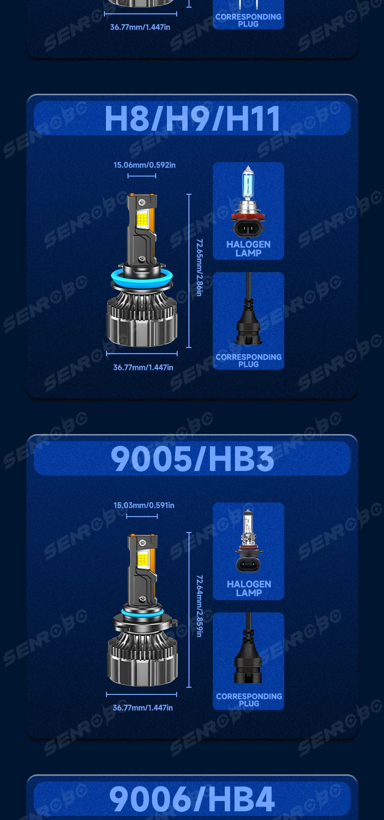 Kit Lâmpada LED Alta Potência H7/H11/H1/H4 6000K - 2 Peças 12V