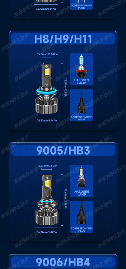 Kit Lâmpada LED Alta Potência H7/H11/H1/H4 6000K - 2 Peças 12V