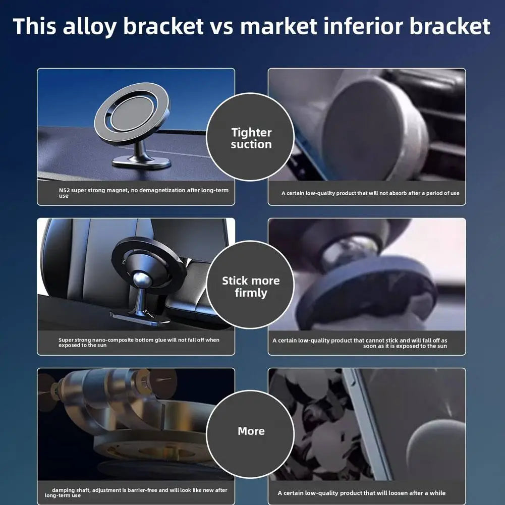 Magnetic Car Phone Holder (Stand-on Style) Magnetic Car Phone Holder (Air Vent) Car Air Vent Clip Cellphone Mount