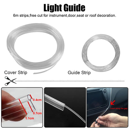 12V 6m LED Strips RGB Car Interior Light Ambient Lamp Decorative Fiber Optic 5 Lens Smart Control Caravan Automotive Accessories