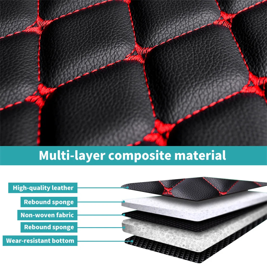 Universal Car Floor Mats Custom  Picture Leather Auto Carpet Anti-slip Interior Accessories Mats For All Car