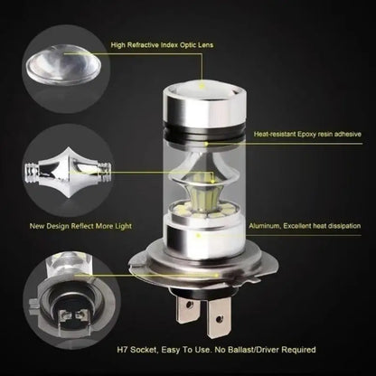 Kit Conversão LED H7/H4/H11/H1/H3/H8 100W 6000K - Alto/Baixo Facho