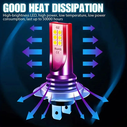 Kit Lâmpada LED H7 12SMD 4 Peças - Farol Alto/Baixo Branco 6000K