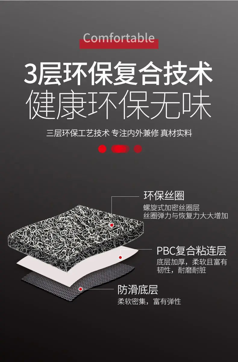 Car Floor Mats Car Foot Pads Universal Silk Loop Self-Cutting Single Main and Passenger Car Floor Mats Waterproof