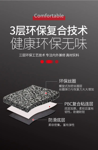 Car Floor Mats Car Foot Pads Universal Silk Loop Self-Cutting Single Main and Passenger Car Floor Mats Waterproof