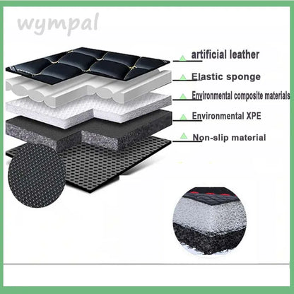 Car Floor Mats For Dacia Duster Renault Duster HM 2021~2022 Waterproof Ptotective Pads Car Mats Full Set Car Accessories