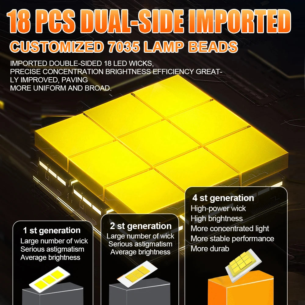 H7 H4 LED CANBUS Bulb 900000LM Ultra Powerful Led Light for Car Super Bright Wireless Automobile Motorcycle Diode Headlight Lamp