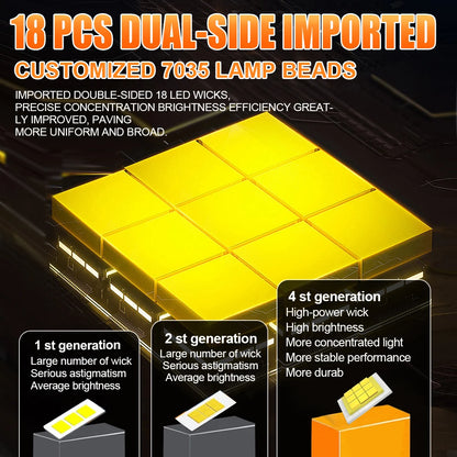 H7 H4 LED CANBUS Bulb 900000LM Ultra Powerful Led Light for Car Super Bright Wireless Automobile Motorcycle Diode Headlight Lamp