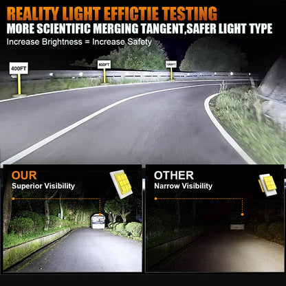 H7 H4 LED CANBUS Bulb 900000LM Ultra Powerful Led Light for Car Super Bright Wireless Automobile Motorcycle Diode Headlight Lamp