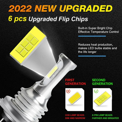 Kit Lâmpada LED H7 4 Peças - Farol Alto/Baixo Branco 6000K