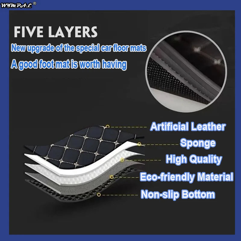 Car Mats Floor For Peugeot 5008 P87 2017~2023 7seat Luxury Leather Mat Car Floor Mats Universal Waterproof Cocho Car Accessories