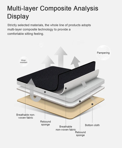 SEAMETAL Quality Car Seat Cover Universal Wrapped Auto Seat Protector Breathable Wear-Resistant Universal Vehicle Chair Cushion