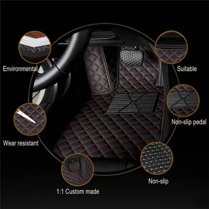 Custom Car Floor Mats For Renault Rafale 2024 2025 2026 All Weather Waterproof Car Floor Mats
