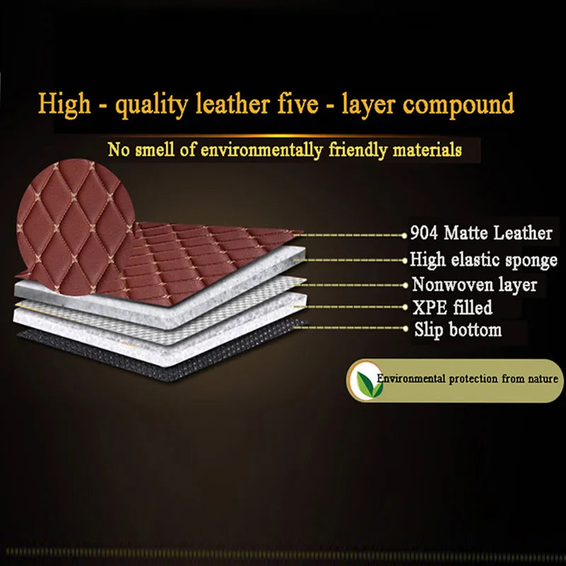 Custom car floor mats for co-pilot + rear