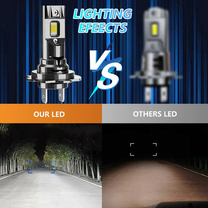Lâmpada LED H7/H4 Canbus Super Brilhante - Sem Fio