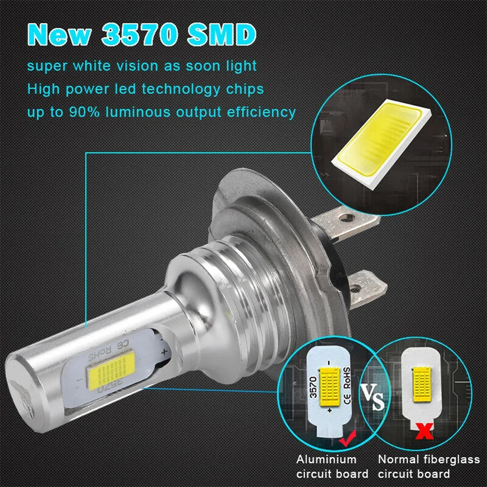 Kit Lâmpada LED H7/H4 4 Peças - Farol Alto/Baixo Branco 6000K, Amarelo 3000K, Azul Gelo 12000K