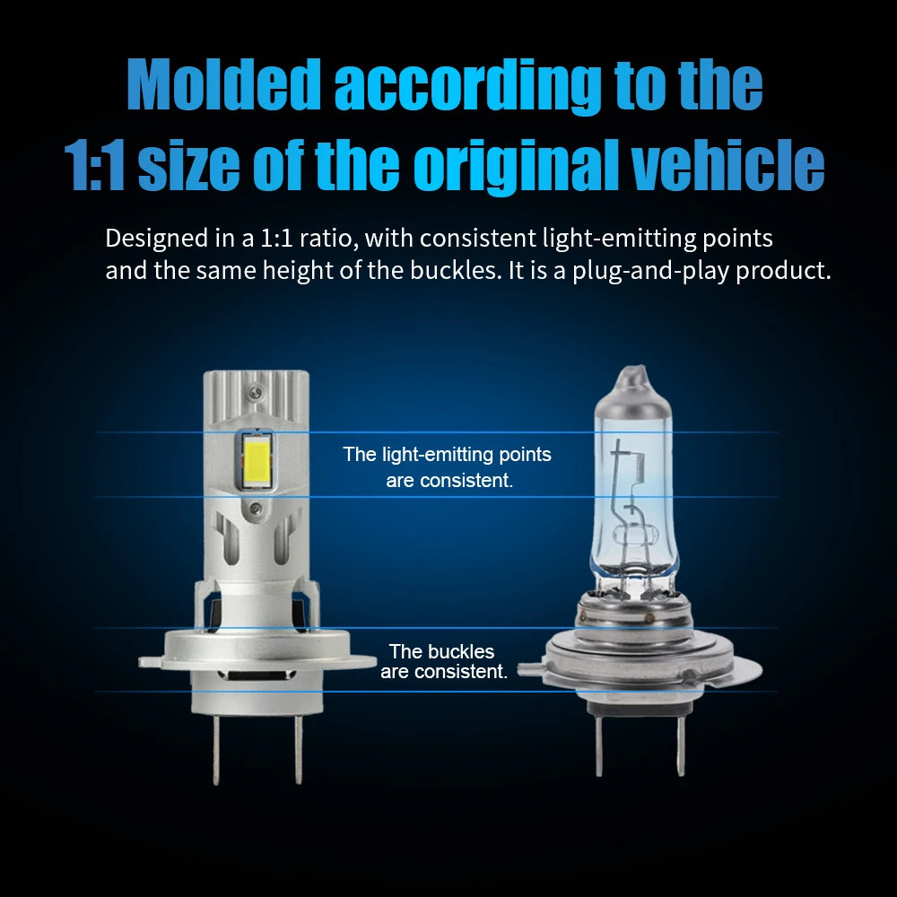 Lâmpada LED H7/H4 Automotiva Mini 30000LM 6000K - com Turbo Fan