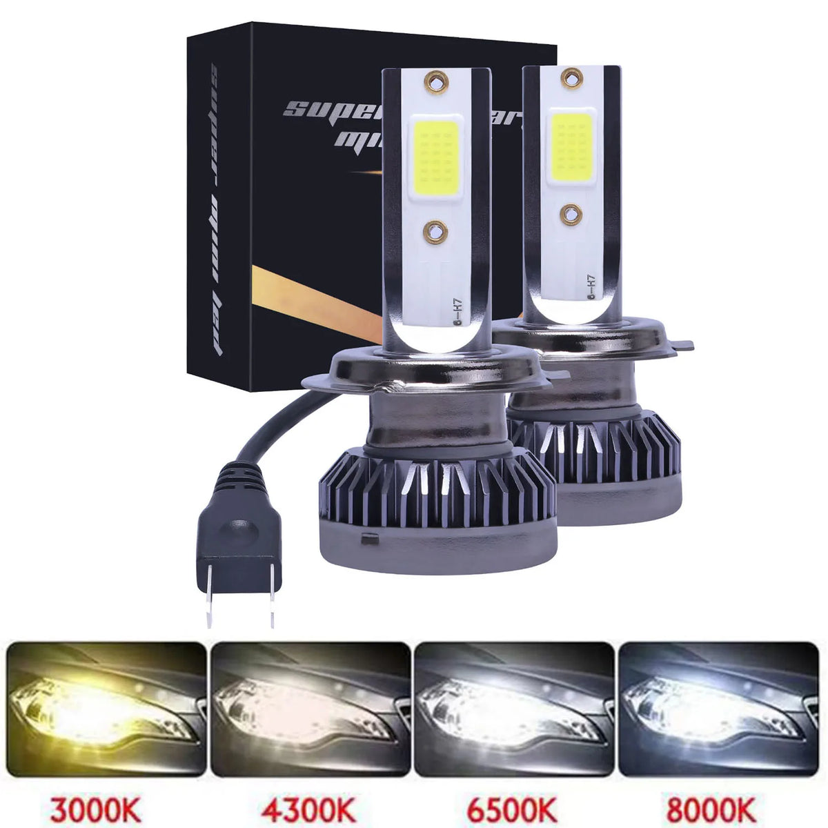 Kit Lâmpada LED H7 2 Peças 80W 12000LM 6000K - Mini para Farol