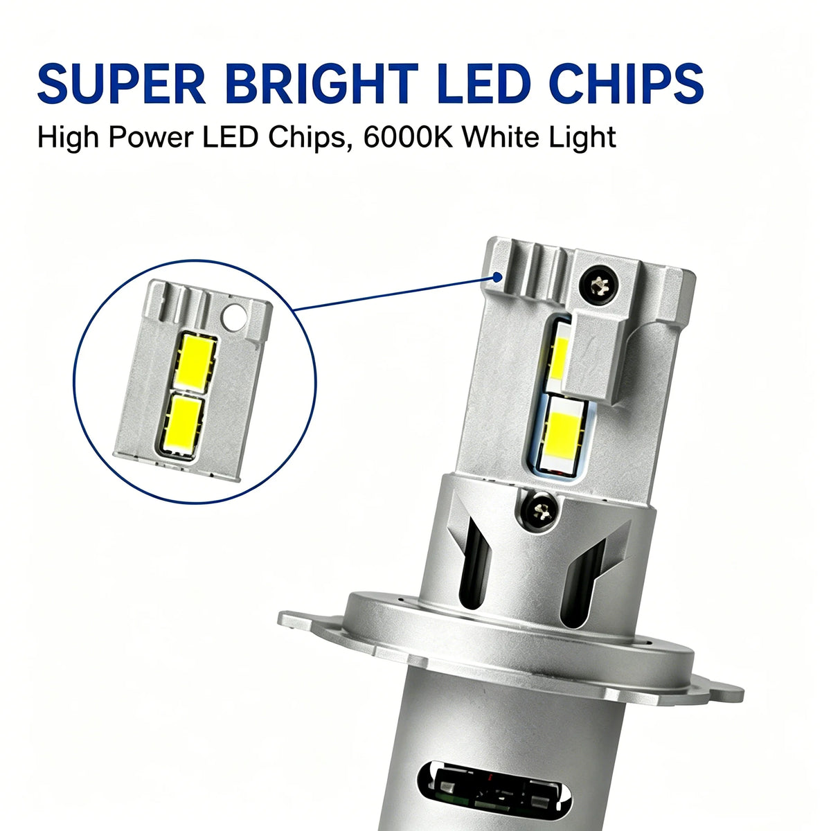 Lâmpada LED H7/H4 Automotiva Mini 30000LM 6000K - com Turbo Fan