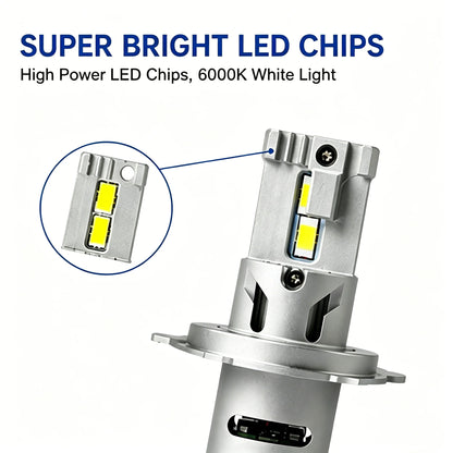 Lâmpada LED H7/H4 Automotiva Mini 30000LM 6000K - com Turbo Fan