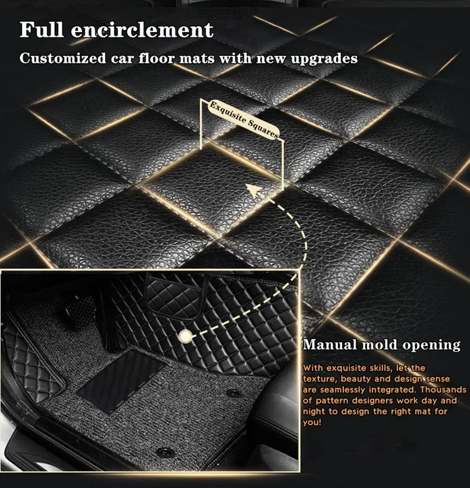 Custom Car Floor Mats For Jeep Renegade 2016 2017 2018 Anti-slip Wear Car Floor Mats Artificial Leather Interior Accessories