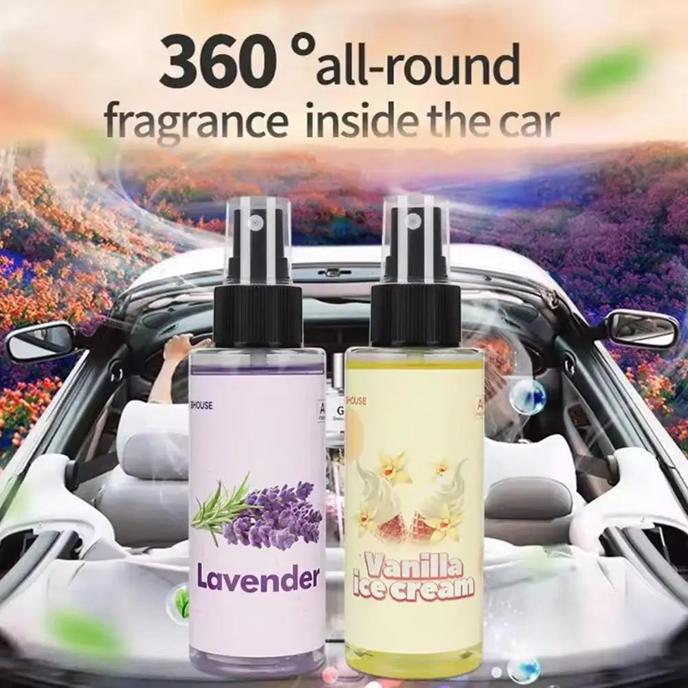 Perfume Automotivo em Spray