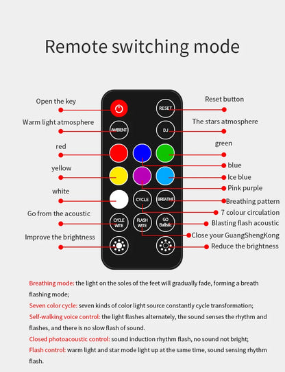 wireless rgb car interior atmosphere light With remote control Music Control Rhythm interior car lights led For car indoor
