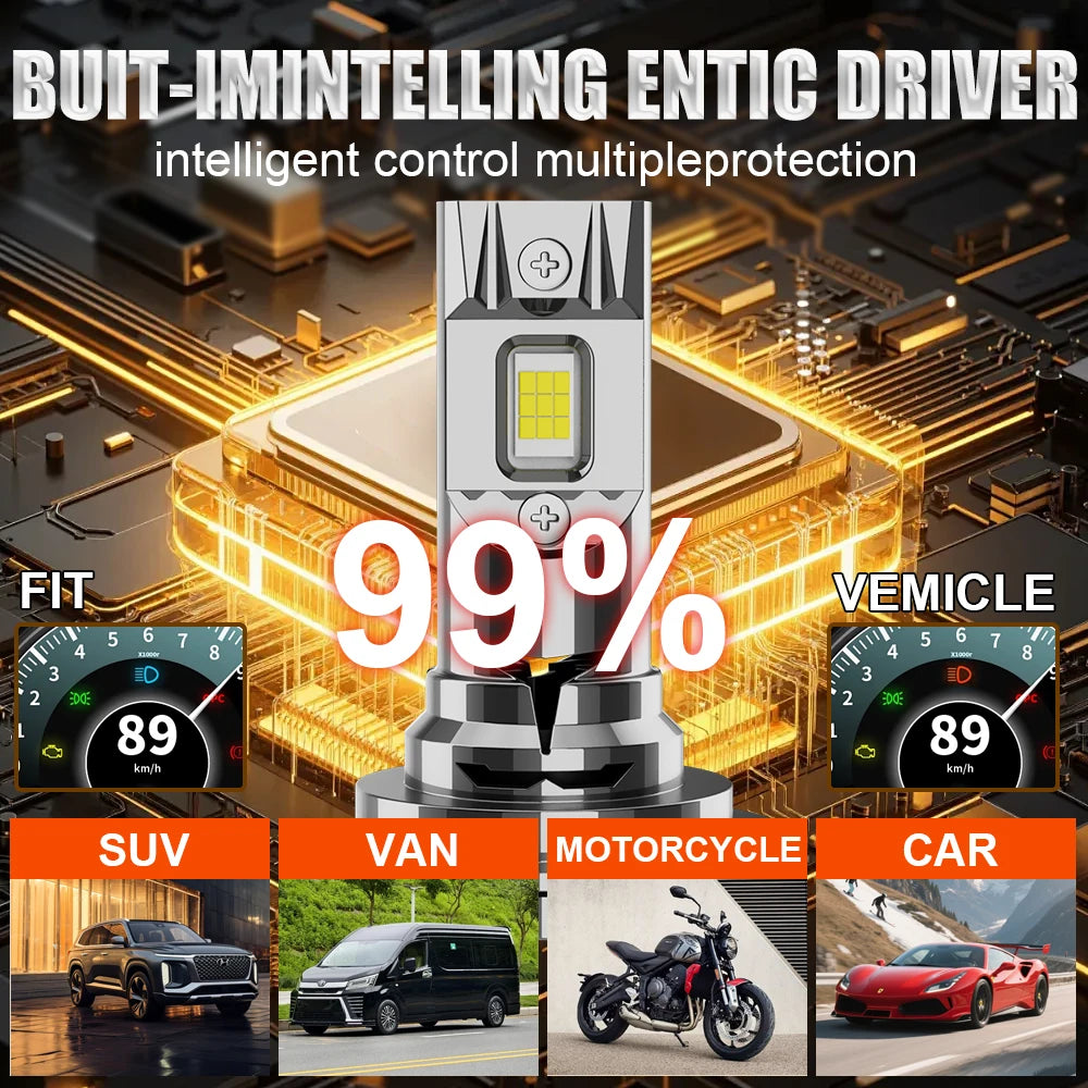 H7 H4 LED CANBUS Bulb 900000LM Ultra Powerful Led Light for Car Super Bright Wireless Automobile Motorcycle Diode Headlight Lamp