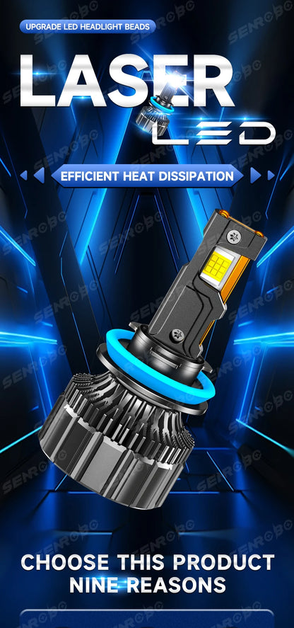 Kit Lâmpada LED Alta Potência H7/H11/H1/H4 6000K - 2 Peças 12V